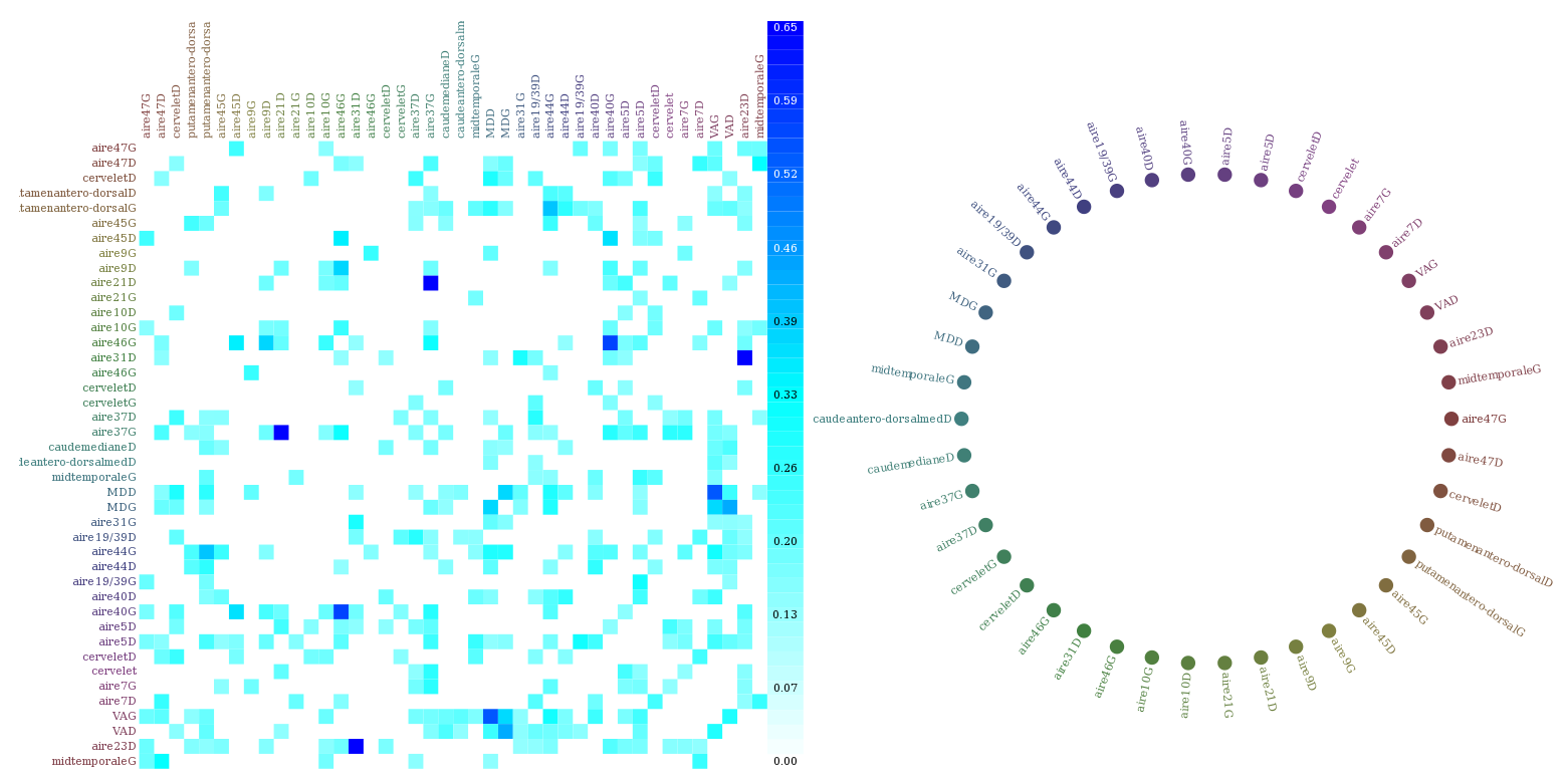 Fig28
