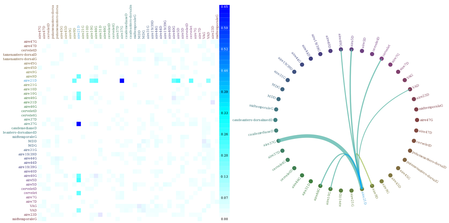 Fig29